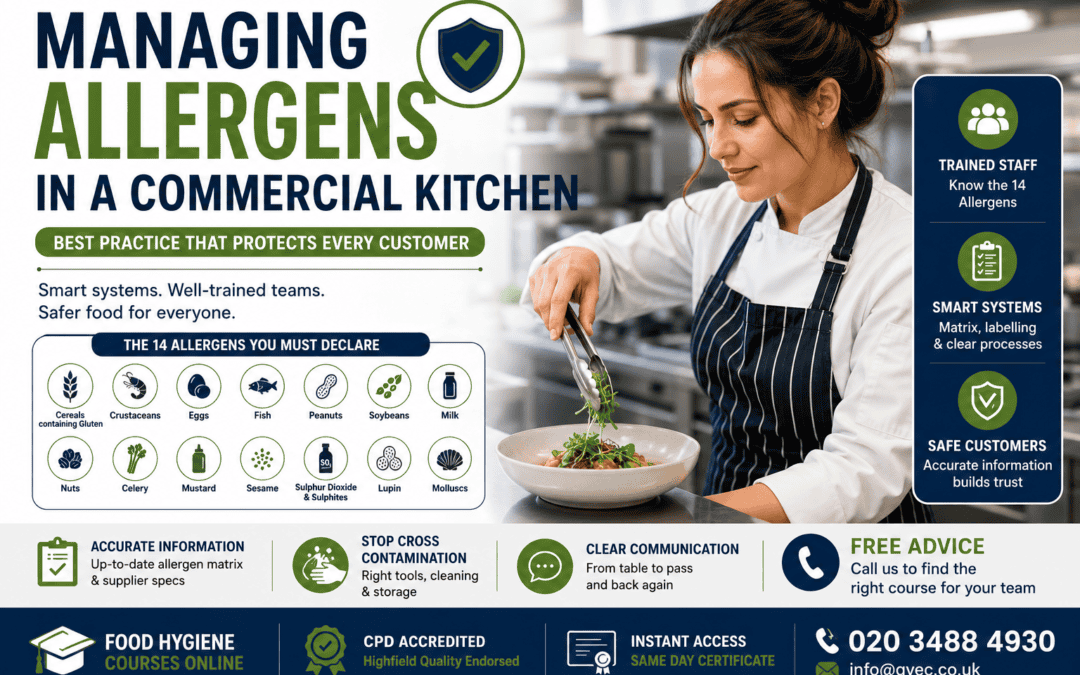 Managing Allergens in a Kitchen: Best Practice Guide