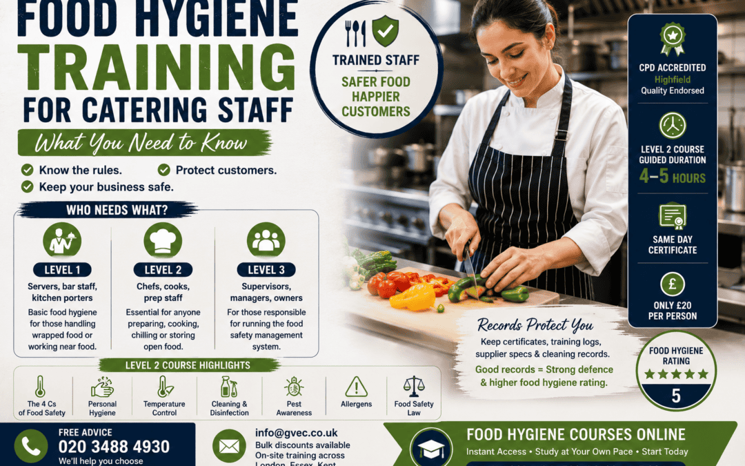 Food Hygiene Training for Catering Staff: What You Need